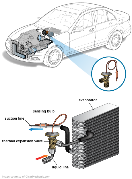 See P0BD8 repair manual